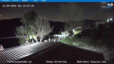 Live webcam in Aliveri, Grècia