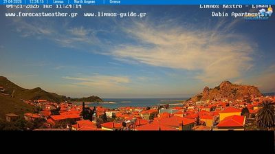 Myrina › Sud-ovest