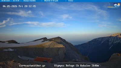 Live webcam in Litochoro, Greece