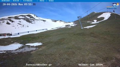 Live webcam in unknown, Grècia