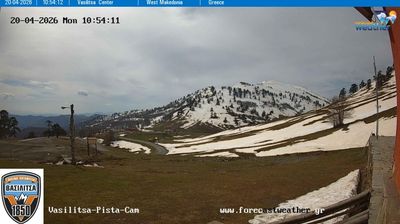 Live webcam in unknown, Grècia