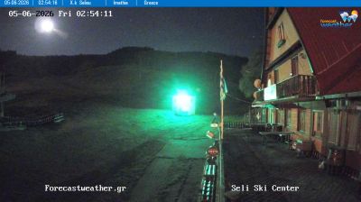 Live webcam in Naoussa, Grècia