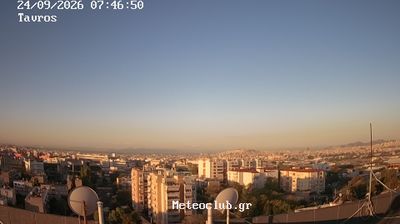 Municipal Unit of Tavros › North-east