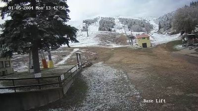 Νάουσα › South