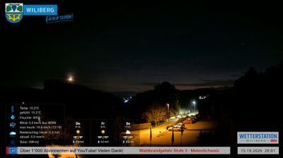 Webcam Wiliberg › South-west