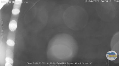 Live webcam in Chiny, பெல்ஜியம்