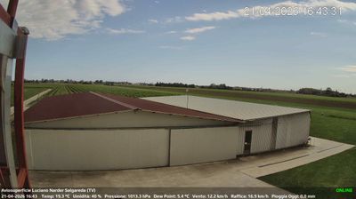 Live webcam in Salgareda, Italien