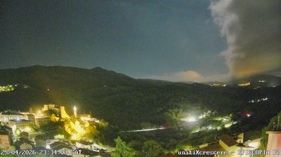 Live webcam in Episcopia, ประเทศอิตาลี