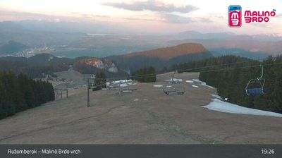 Live webcam in okres Ruzomberok, Eslovàquia