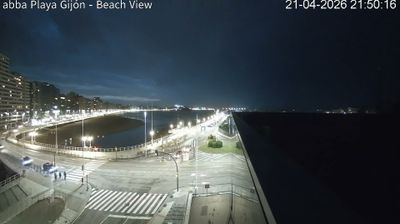 Live webcam in Gijón, Espanya