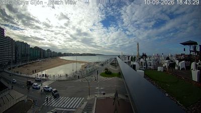 Gijón › North-west: abba Playa Gijón Hotel