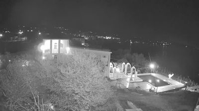 Афон Ҿыц - Новый Афон › East