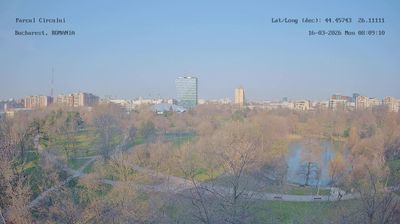 Bucharest › South-west: Circus' Park