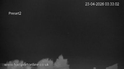 Live webcam in Valley, بریتانیا