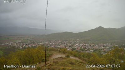 Live webcam in Kato Nevrokopi, Grècia