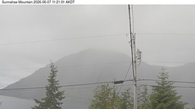Live webcam in Craig, Estados Unidos da América