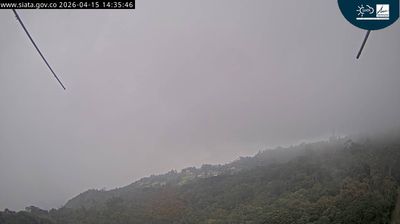 Comuna 14 - El Poblado