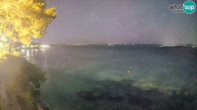 Bol: Potočine Beach - Live View of Borak Beach, Brač Island
