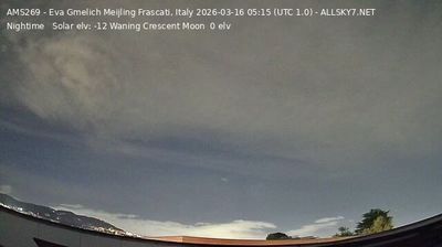 Monte Porzio Catone › North: Frascati