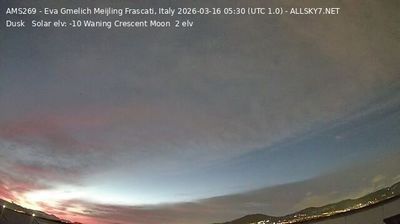 Monte Porzio Catone › North-west: Frascati