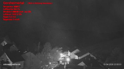 Gorxheimertal › South-east: Daumberg