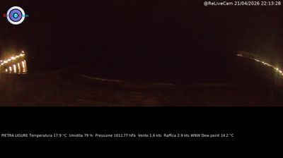 Live webcam in Pietra Ligure, Itàlia