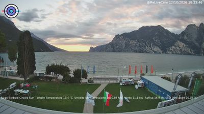 Live webcam — Torbole, Lake Garda