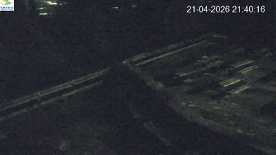 Live webcam in Nowy Targ, Polònia