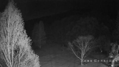 Live webcam in Петрич, 保加利亚