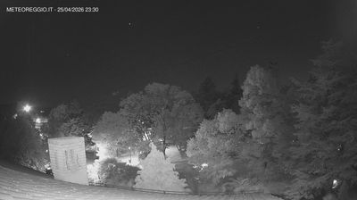 Live webcam in Scandiano, ประเทศอิตาลี