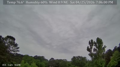 Live webcam in Aiken, ایالات متحده آمریکا