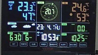 অস্ট্রেলিয়া: YTFA - Truro Flat Airpark -> Weather station