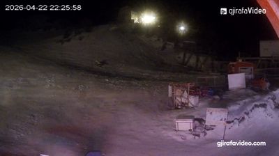 Live webcam in Тирана, Албания