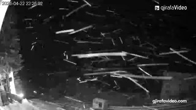 Live webcam in Тирана, Албания