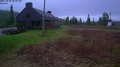 Live webcam in unknown, ประเทศนอร์เวย์