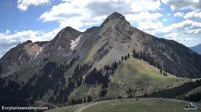 Live webcam in Municipal Unit of Karpenisi, Grécia