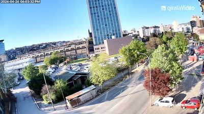 Live webcam in Πρίστινα, Κοσσυφοπέδιο