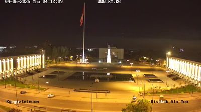 Bisjkek › Nord: Ala Too Square - Paramount Kyrgyz Republic Flag - State History Museum - Kiev Street - Chuy Avenue