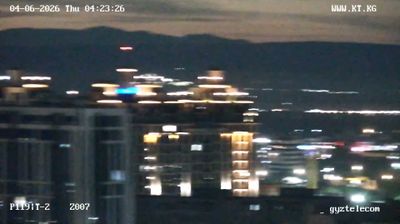 Live webcam in Biszkek, Kirgistan