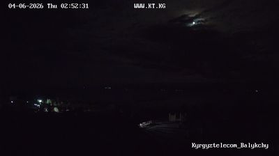 Live webcam in Balikcsi, Kirgizisztán