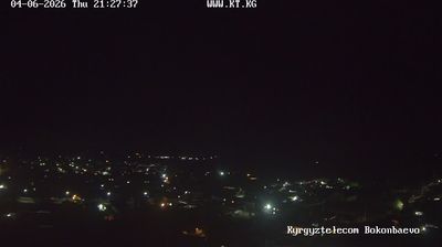 Live webcam in Bokonbayevo, Kirguizistan