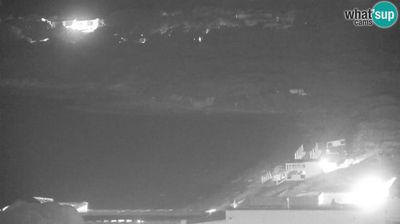 Live webcam in Lungoni, Itàlia