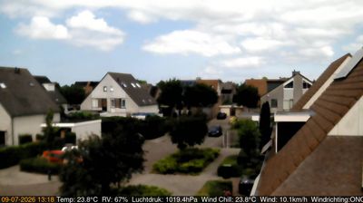 Schagen: Tuitjenhorn
