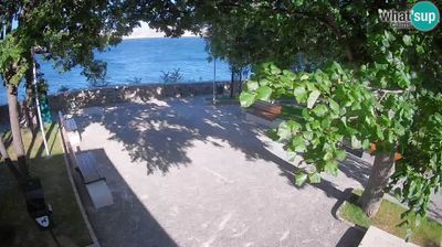 Senj: Writers’ Park and the Velebit Channel