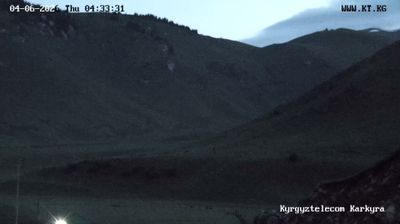 Live webcam in Karkıra, किर्गिज़स्तान