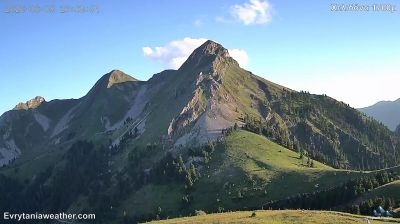 Live webcam in Municipal Unit of Potamia, Greece