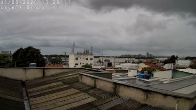Live webcam in Vitória, Brazil