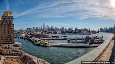 Live webcam in New York, Hoa Kỳ