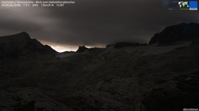 Hallstatt › South: Hallstätter Glacier