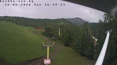 Live webcam in unknown, किर्गिज़स्तान